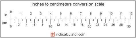 35cm into inches|35 centimeters to inches